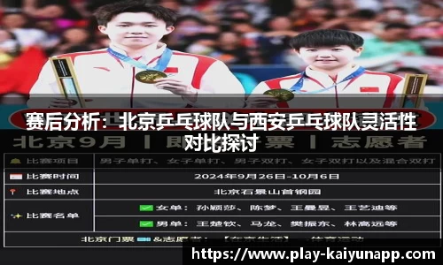 赛后分析：北京乒乓球队与西安乒乓球队灵活性对比探讨